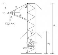 格構式型鋼井架計算